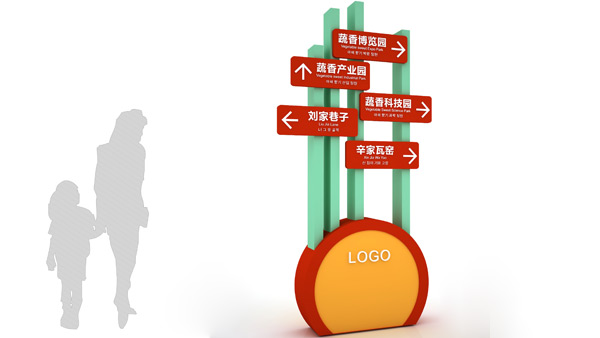 彭州蔬香大道導視設計