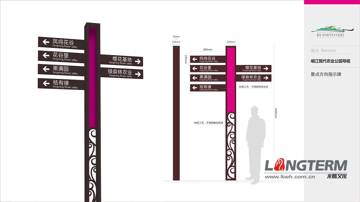 岷山現(xiàn)代農(nóng)業(yè)園導視系統(tǒng)設(shè)計