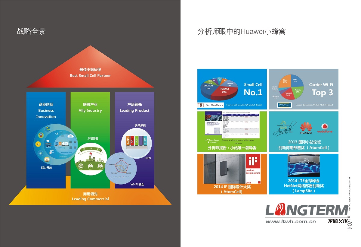 華為成都研究所畫(huà)冊(cè)設(shè)計(jì)