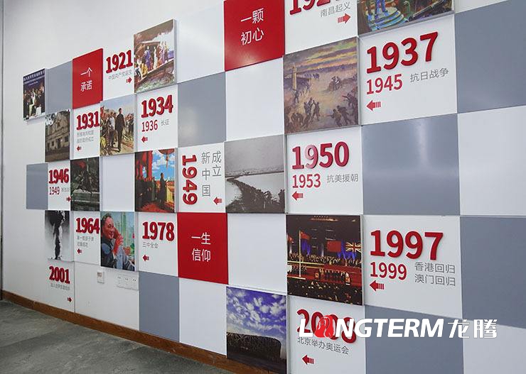 黨建示范點打造應該注意哪些方面內(nèi)容