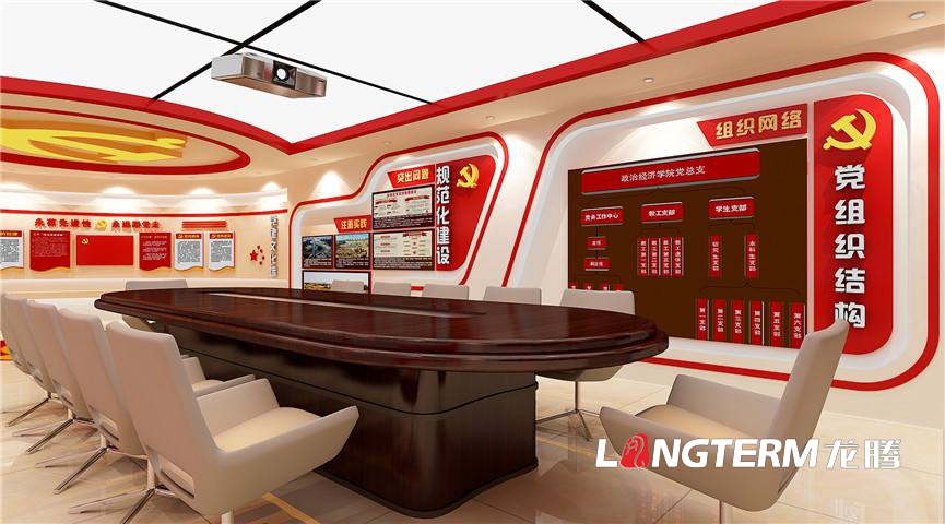 黨建示范點打造應該注意哪些方面內(nèi)容